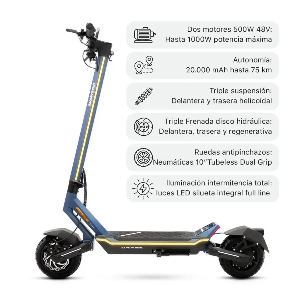 caracteristicas raptor evo dual lr