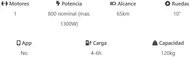 cecotec bongo z certificado