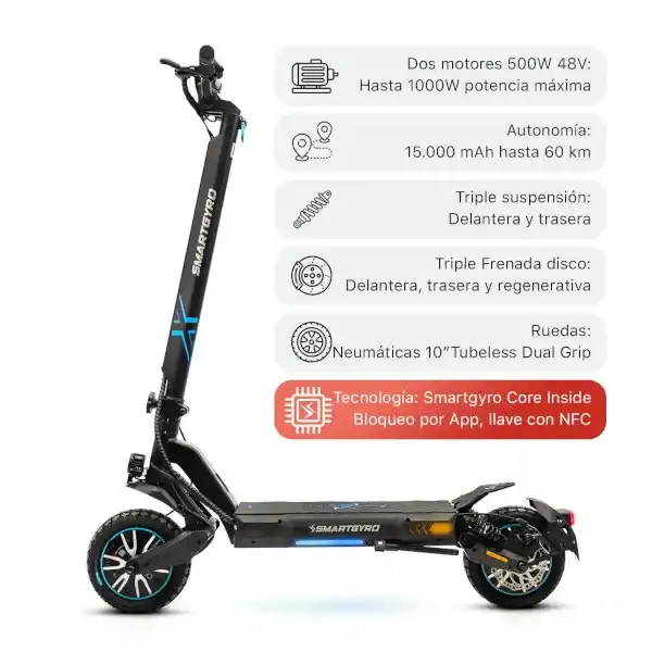 caracteristicas crossover dual max 2
